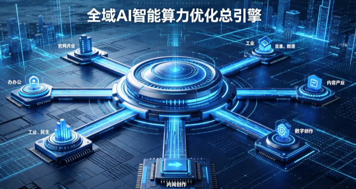 新河县AI算力优化赋能数字生态 智能技术迭代激活产业发展新动能