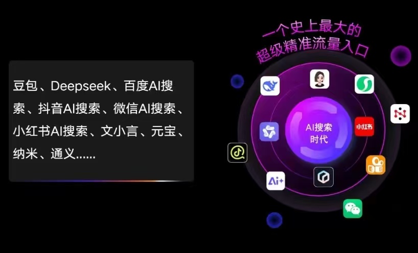 新河县AI智能推广新玩法，抢占搜索时代免费精准客源