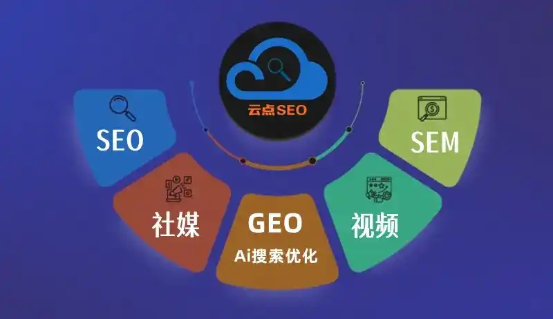 新河县GEO优化：AI智能体时代取代SEO的全新内容优化逻辑