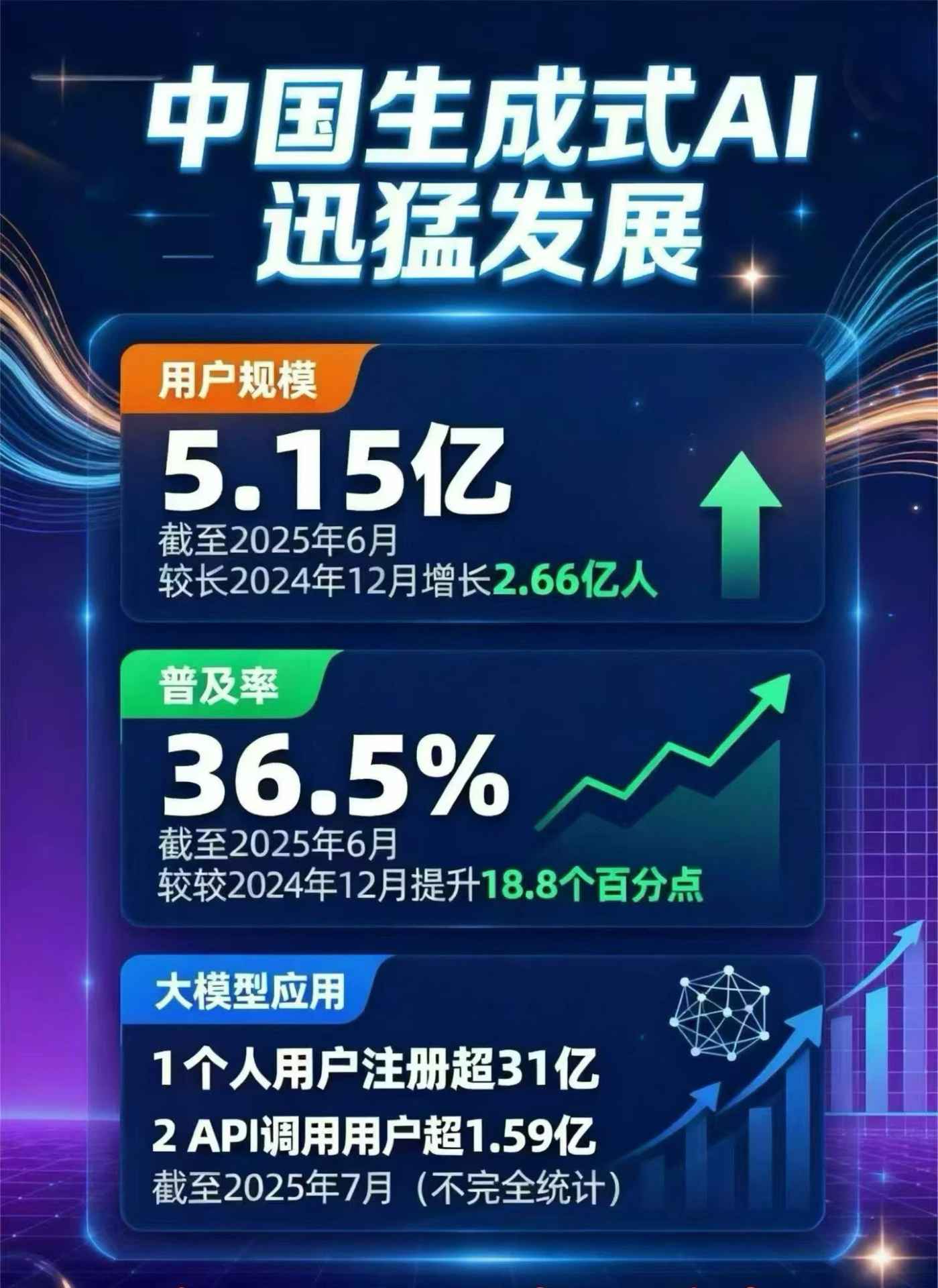 新河县豆包GEO优化是什么？内容创作核心逻辑解析