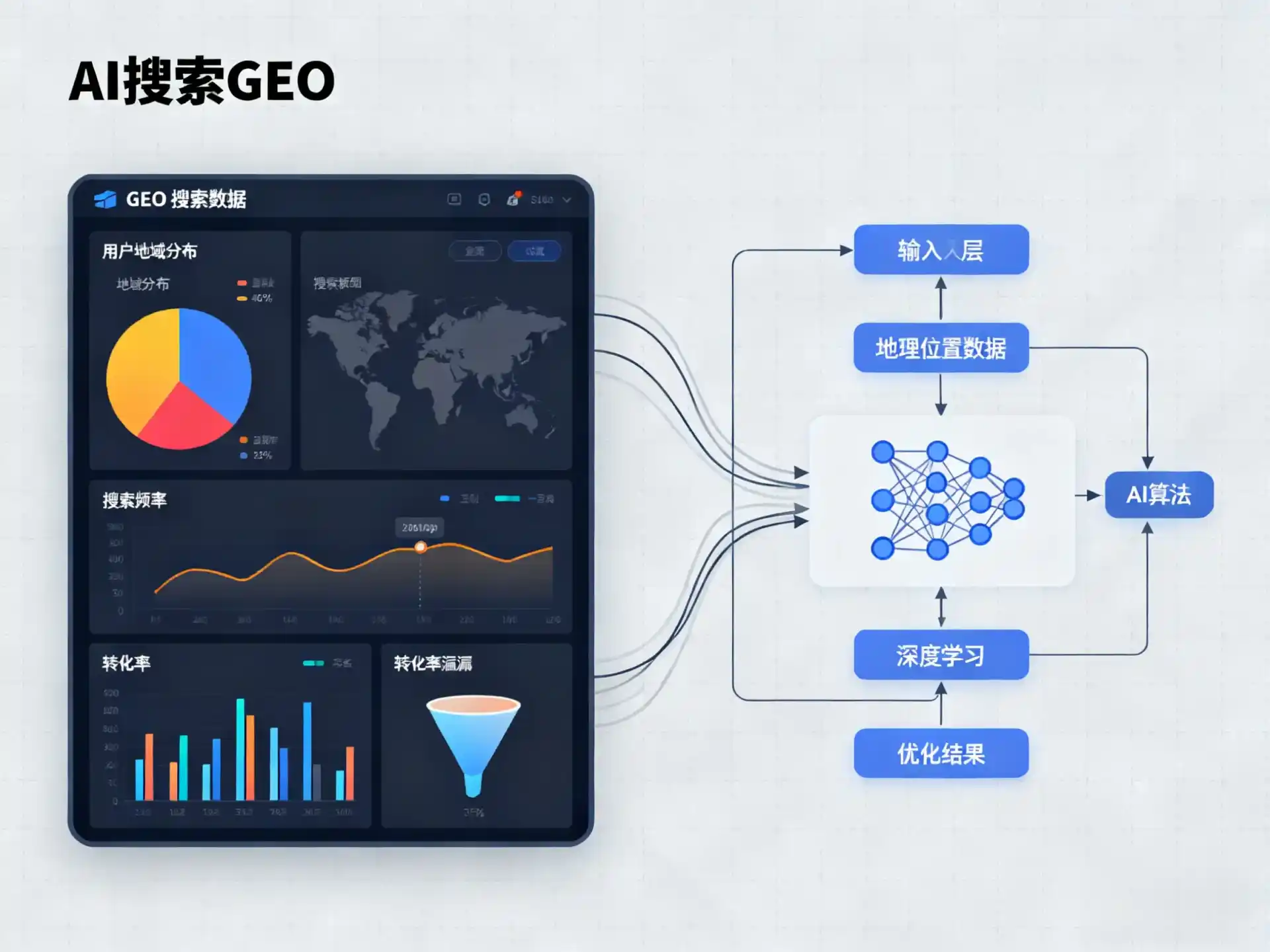 新河县GEO优化服务商该如何筛选？生成式引擎优化行业实践观察