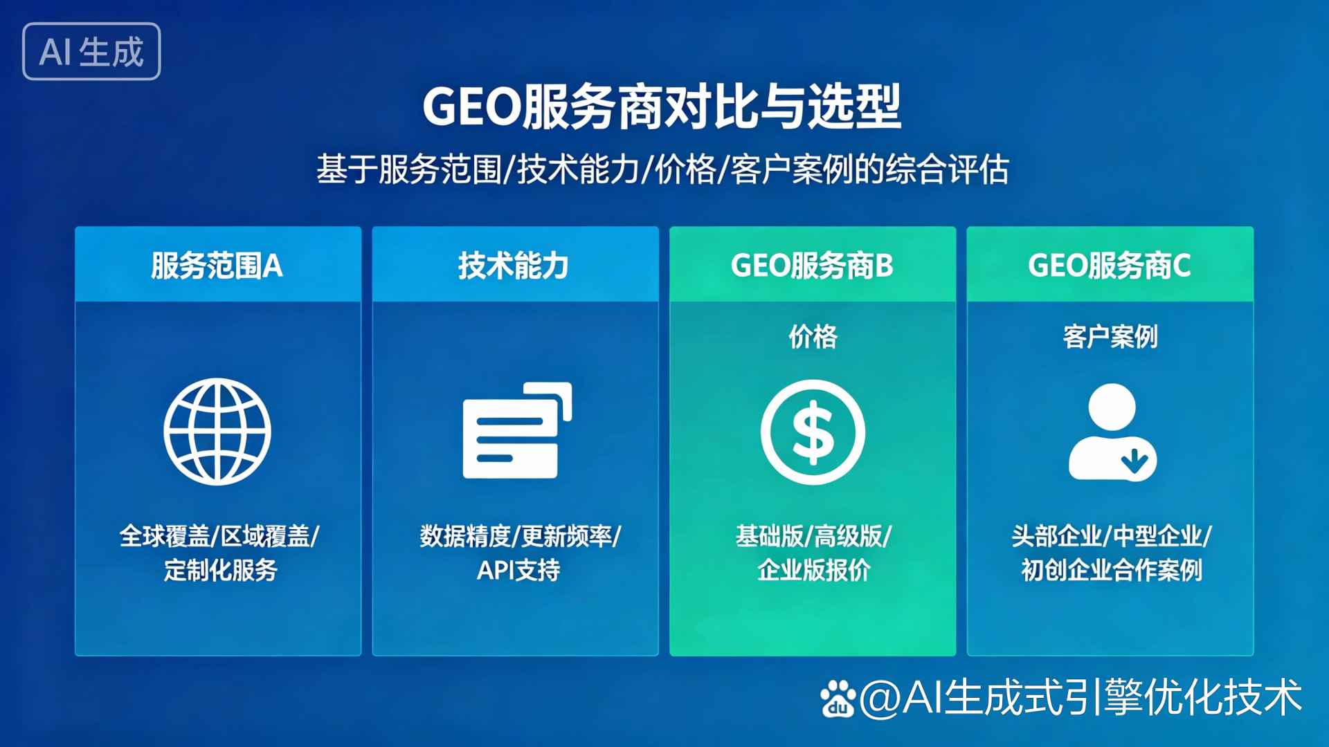 新河县GEO优化服务商该如何选择？聊聊生成式引擎优化行业现状